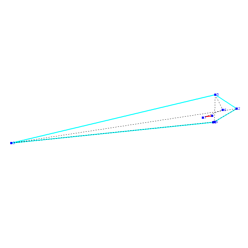 Flugauswertung